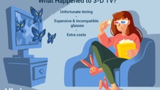 3D-телевизор мертв – что вам нужно знать