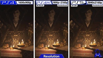 Первые сравнительные видео Resident Evil Village – PS5 vs PS4 Pro vs PS4