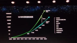 Еще один гигантский скачок для ИИ: NVIDIA выпустит GPU Hopper-Next в 2024 году