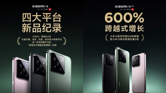 Смартфоны Xiaomi 14, 14 Pro бьют рекорды продаж в Китае