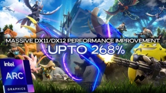 Производительность видеокарт Intel Arc выросла до 268% благодаря новейшим драйверам